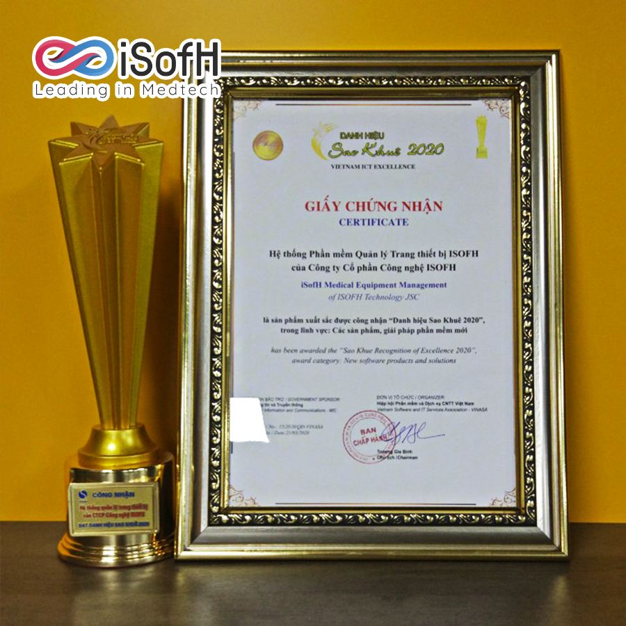 Giải thưởng Sao Khuê 2020